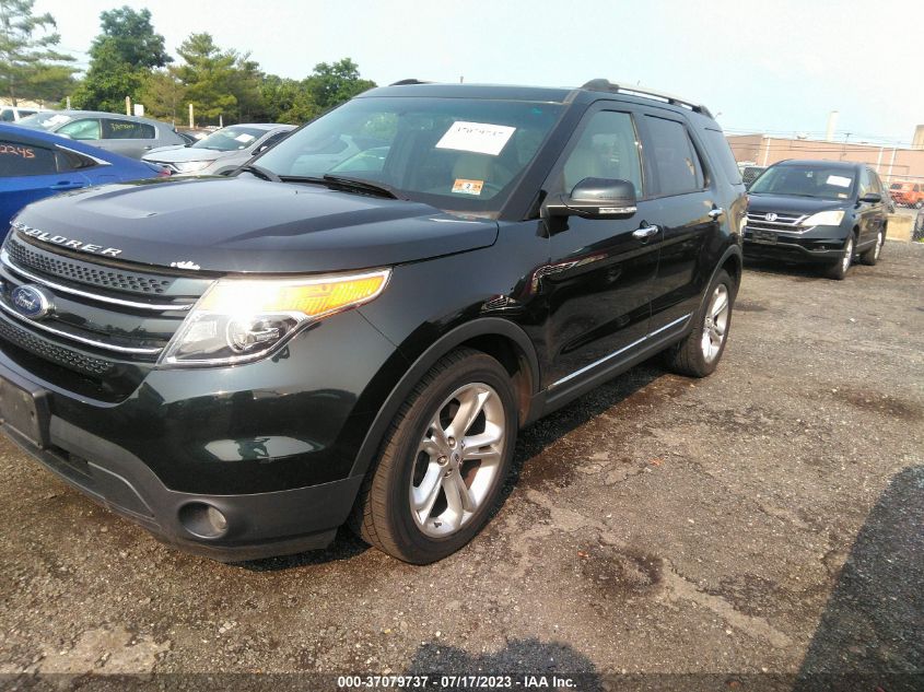 2015 FORD EXPLORER LIMITED - 1FM5K8F82FGB05596
