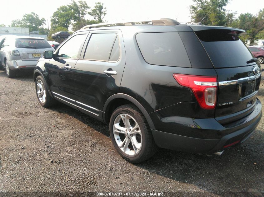 2015 FORD EXPLORER LIMITED - 1FM5K8F82FGB05596