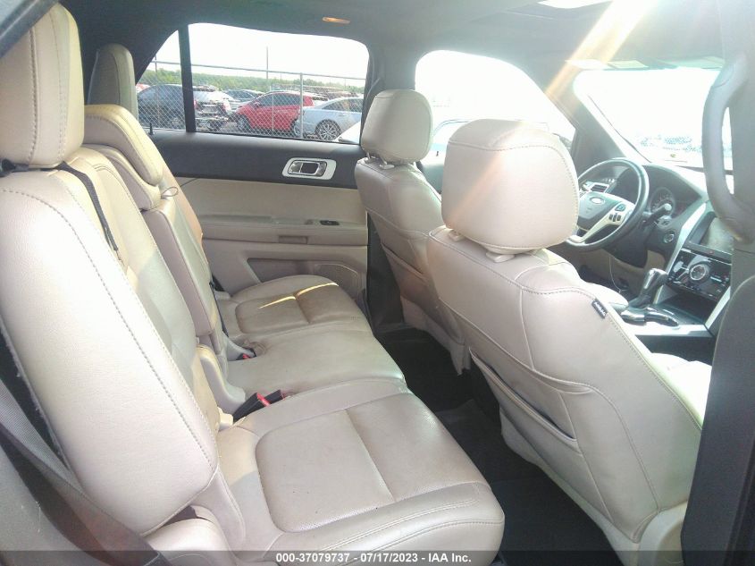 2015 FORD EXPLORER LIMITED - 1FM5K8F82FGB05596