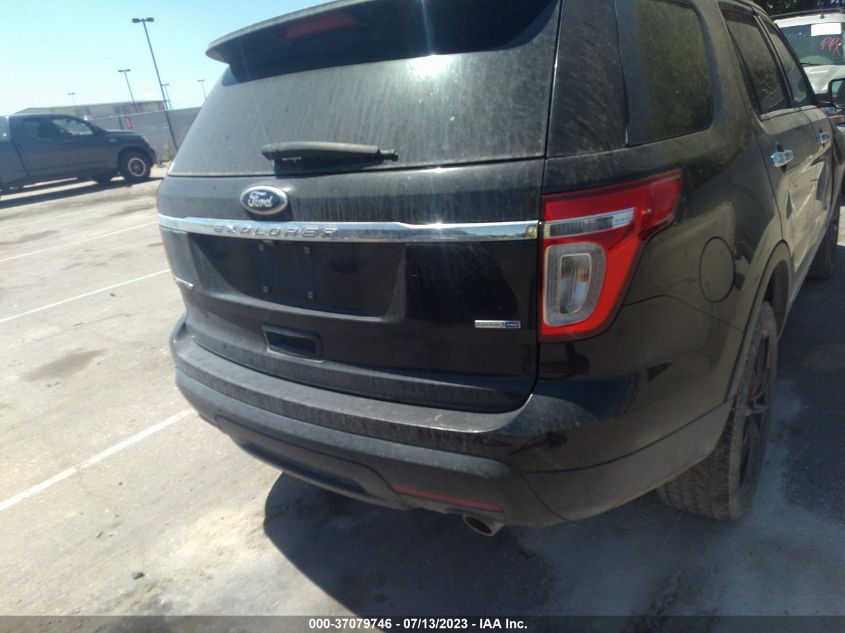 2013 FORD EXPLORER LIMITED - 1FM5K8F82DGA76601