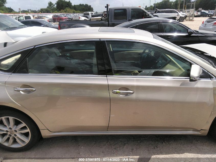 2015 TOYOTA AVALON LIMITED - 4T1BK1EB5FU173836