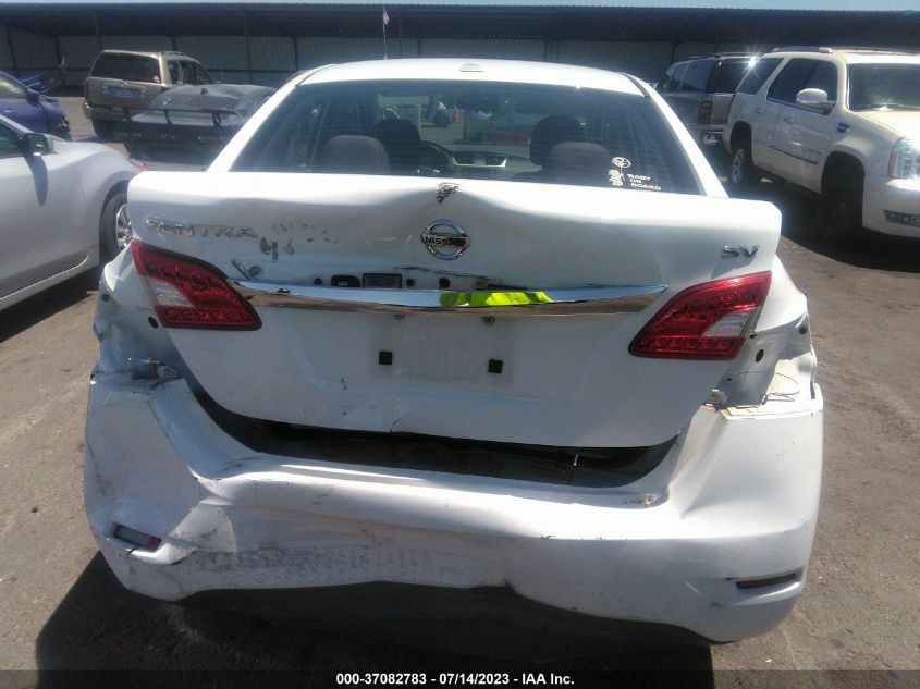 2015 NISSAN SENTRA SR/SL/S/SV/FE+ S - 3N1AB7AP8FY230809