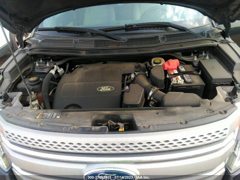 2013 FORD EXPLORER - 1FM5K7B85DGB81388