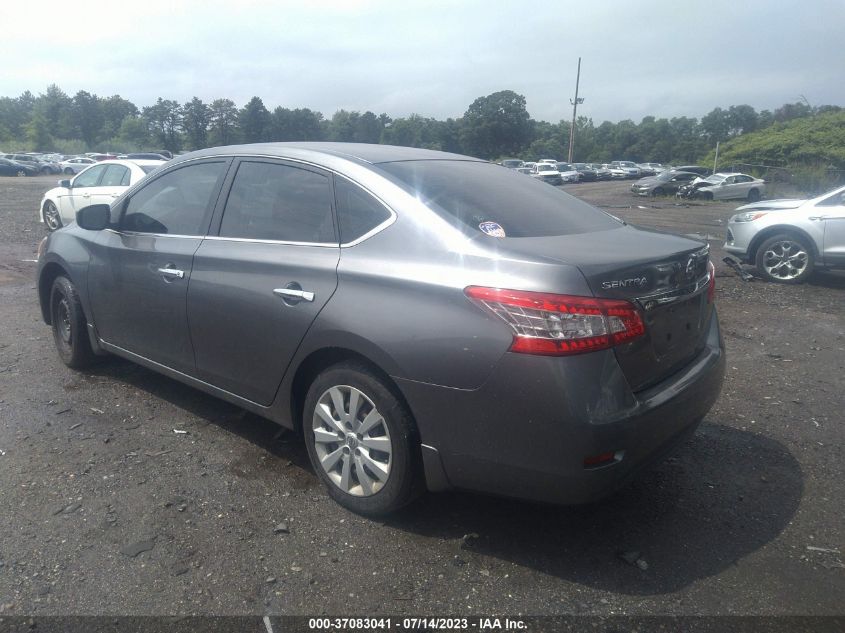 2015 NISSAN SENTRA S - 3N1AB7AP3FY319896