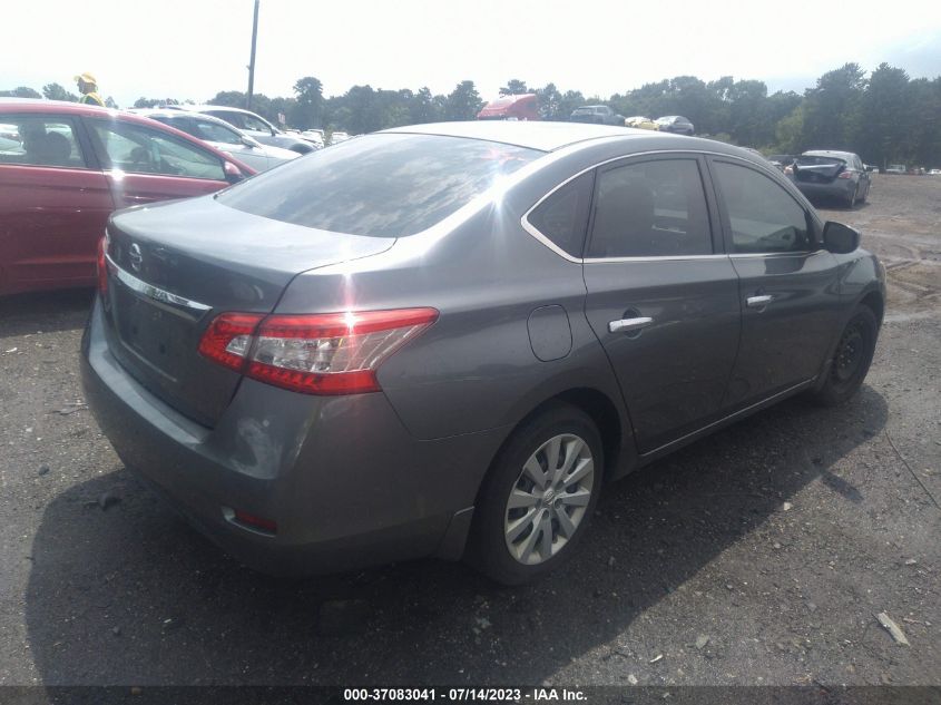 2015 NISSAN SENTRA S - 3N1AB7AP3FY319896