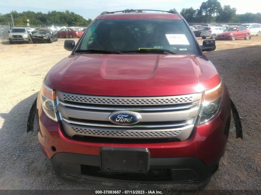 2015 FORD EXPLORER BASE - 1FM5K7B89FGC13424