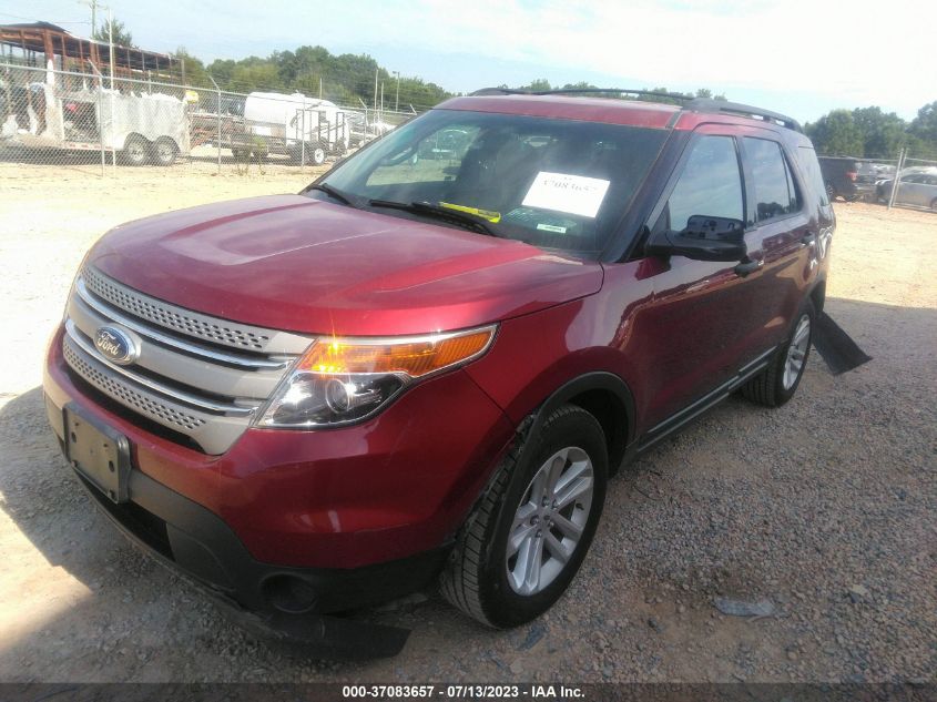 2015 FORD EXPLORER BASE - 1FM5K7B89FGC13424