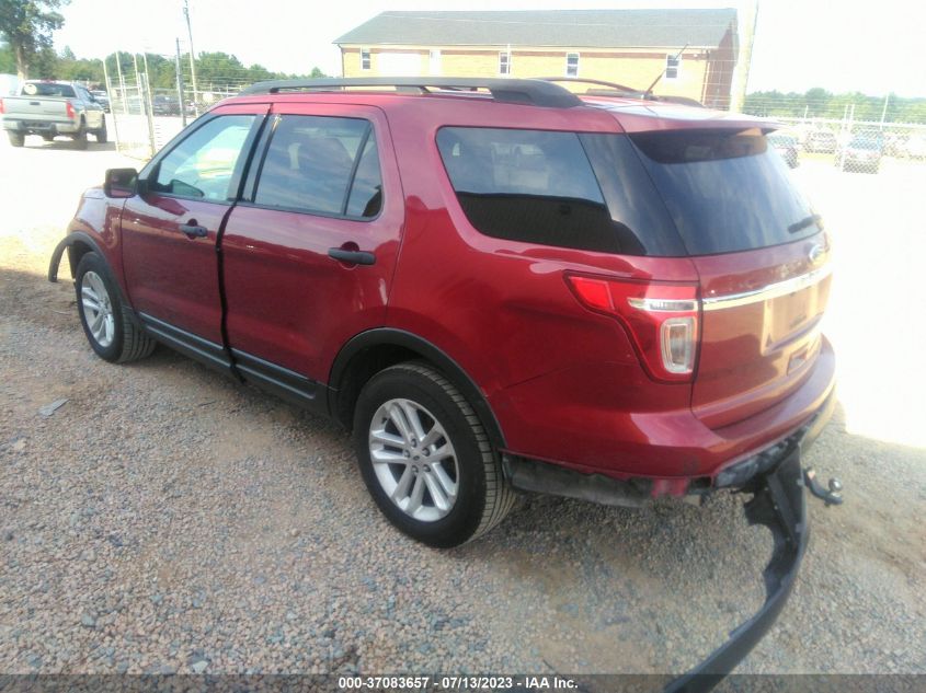 2015 FORD EXPLORER BASE - 1FM5K7B89FGC13424