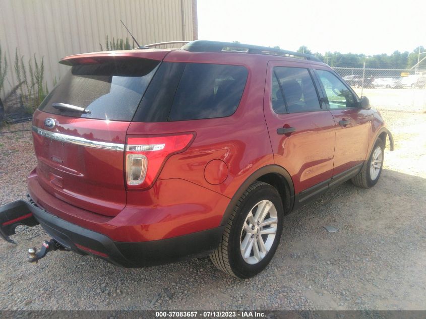 2015 FORD EXPLORER BASE - 1FM5K7B89FGC13424