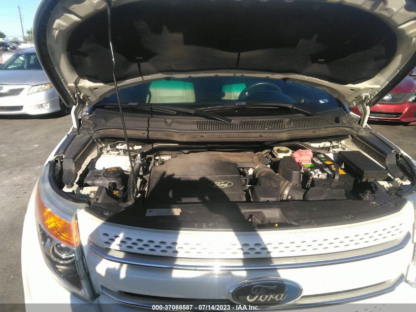 2015 FORD EXPLORER LIMITED - 1FM5K8F80FGA72713