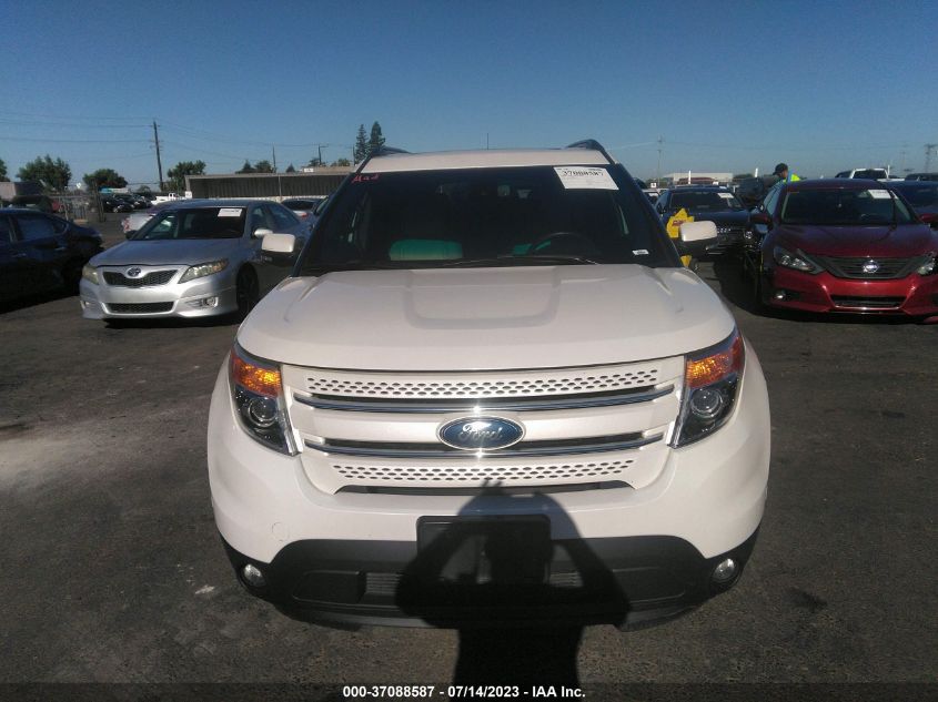 2015 FORD EXPLORER LIMITED - 1FM5K8F80FGA72713