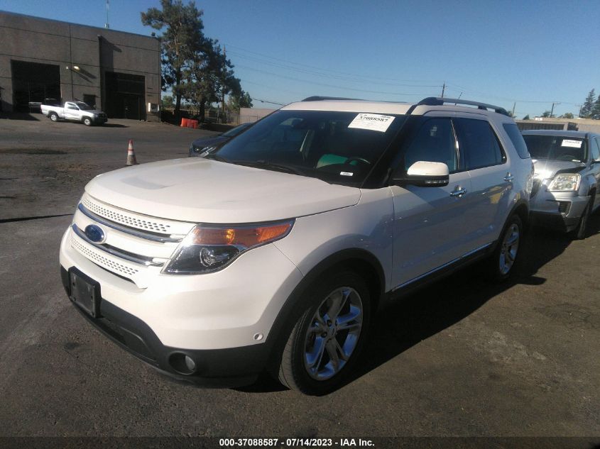 2015 FORD EXPLORER LIMITED - 1FM5K8F80FGA72713