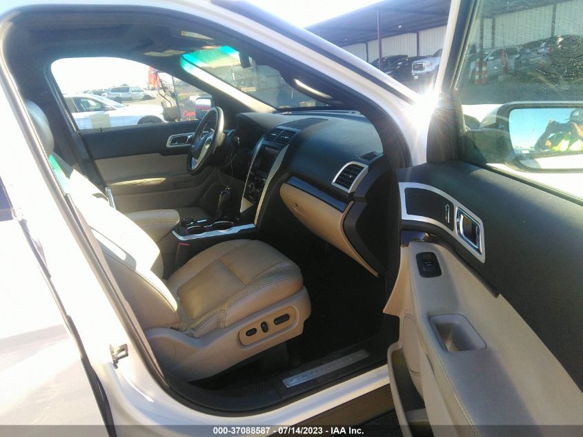 2015 FORD EXPLORER LIMITED - 1FM5K8F80FGA72713