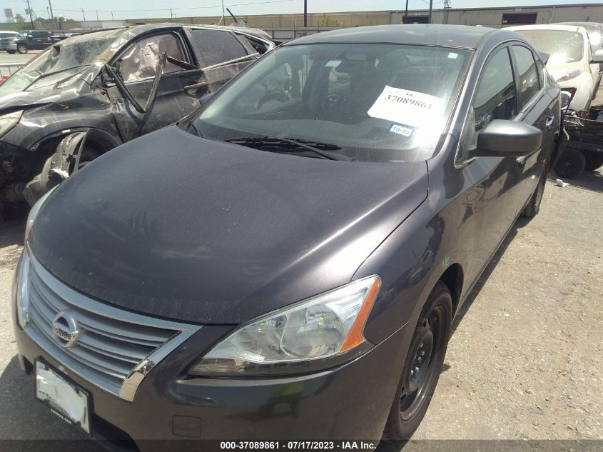 2014 NISSAN SENTRA SV - 3N1AB7APXEY254589