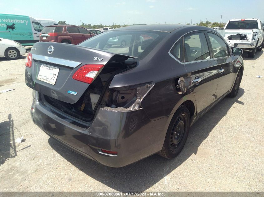 2014 NISSAN SENTRA SV - 3N1AB7APXEY254589