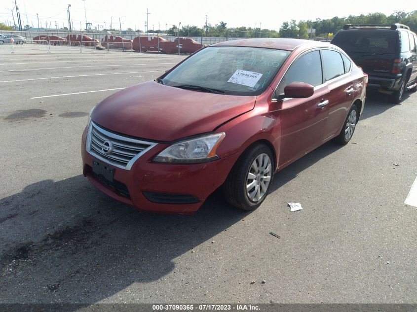 2014 NISSAN SENTRA S - 3N1AB7AP7EY279787