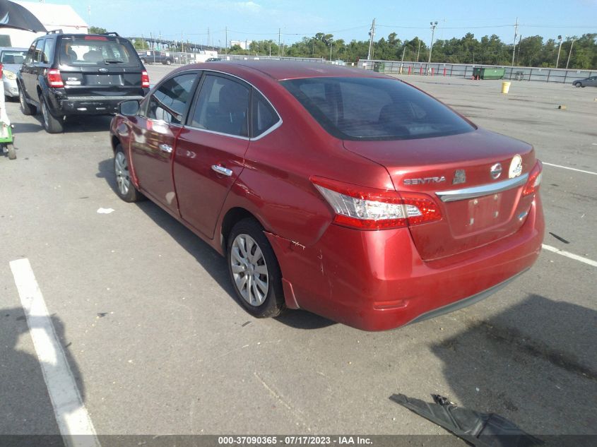 2014 NISSAN SENTRA S - 3N1AB7AP7EY279787