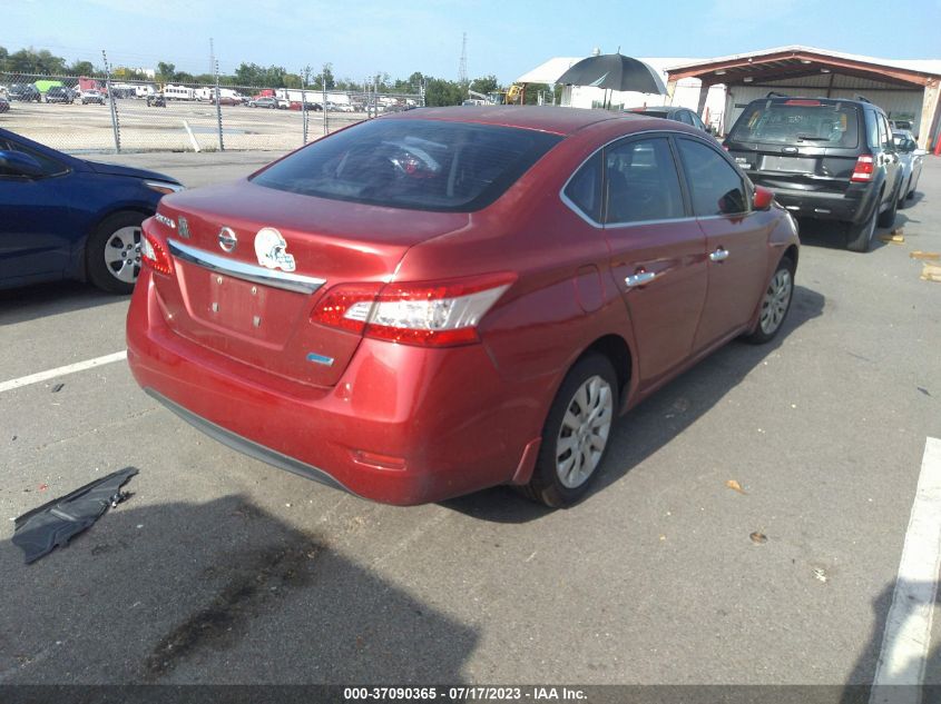 2014 NISSAN SENTRA S - 3N1AB7AP7EY279787