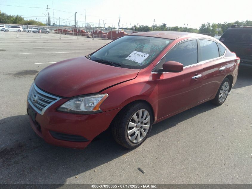 2014 NISSAN SENTRA S - 3N1AB7AP7EY279787