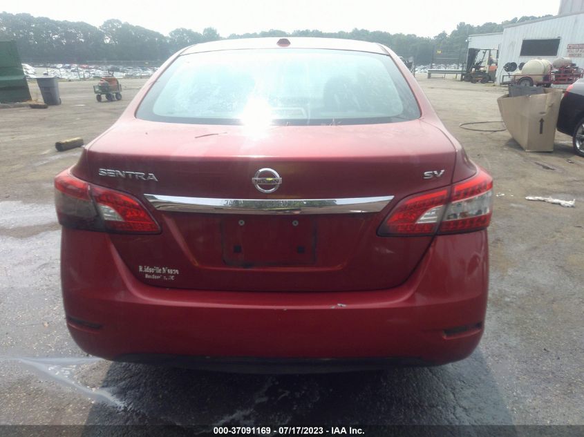 2015 NISSAN SENTRA SR/SL/S/SV/FE+ S - 3N1AB7AP2FL658601