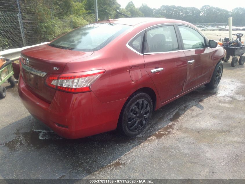 2015 NISSAN SENTRA SR/SL/S/SV/FE+ S - 3N1AB7AP2FL658601