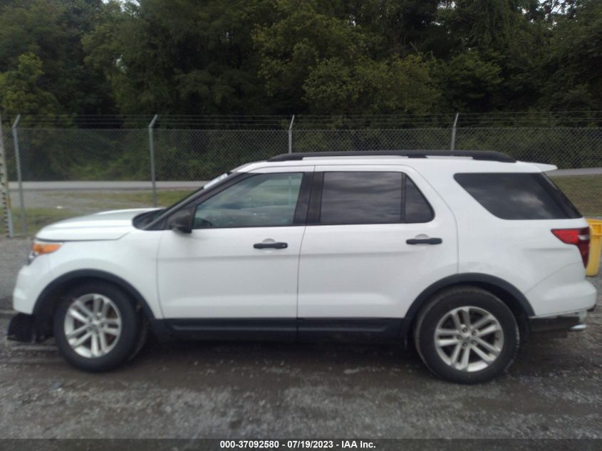 2015 FORD EXPLORER BASE - 1FM5K7B8XFGA94539