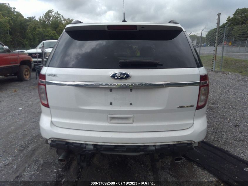 2015 FORD EXPLORER BASE - 1FM5K7B8XFGA94539