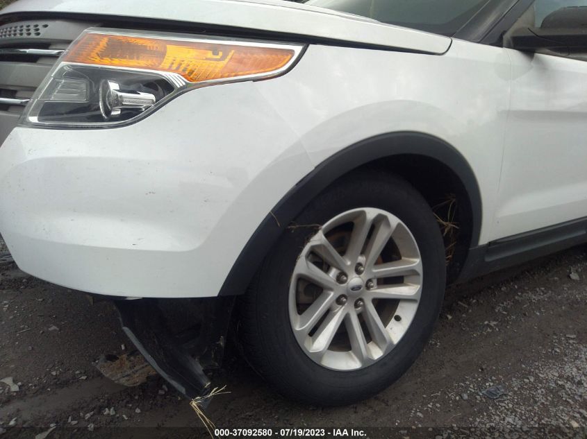 2015 FORD EXPLORER BASE - 1FM5K7B8XFGA94539