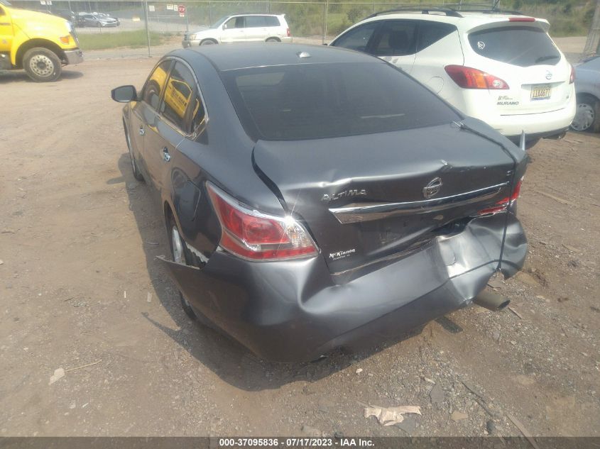 2015 NISSAN ALTIMA 2.5 SV - 1N4AL3AP2FC163500