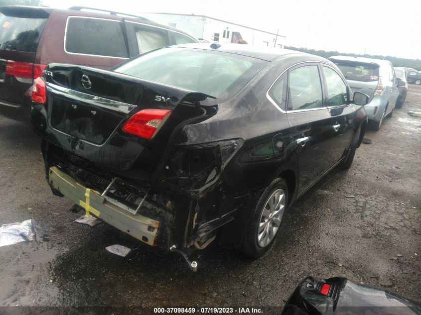 2016 NISSAN SENTRA SV - 3N1AB7AP1GL670515