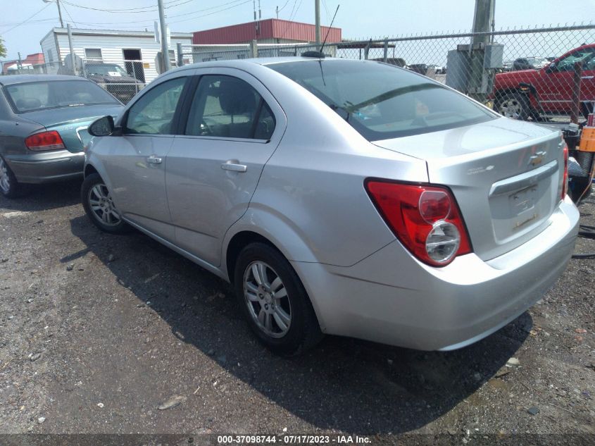 2015 CHEVROLET SONIC LT - 1G1JC5SH5F4168626