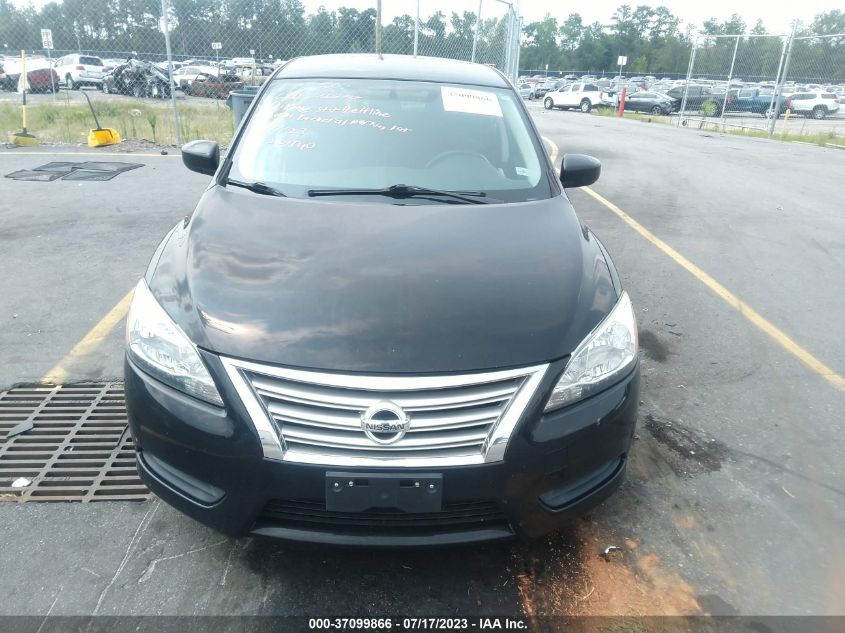 2015 NISSAN SENTRA SV - 3N1AB7AP0FL693167