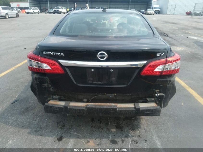 2015 NISSAN SENTRA SV - 3N1AB7AP0FL693167