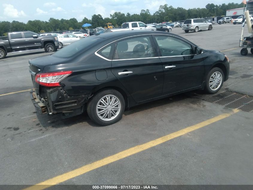 2015 NISSAN SENTRA SV - 3N1AB7AP0FL693167