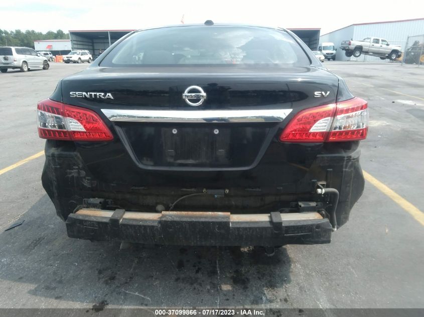 2015 NISSAN SENTRA SV - 3N1AB7AP0FL693167