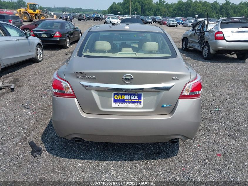 2013 NISSAN ALTIMA 2.5 SL - 1N4AL3AP2DC238905