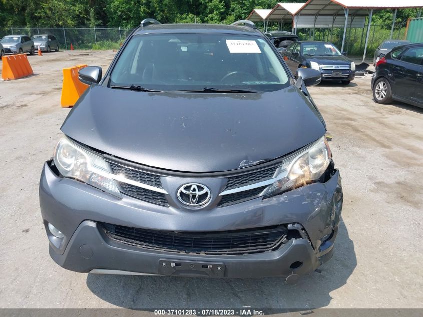 2015 TOYOTA RAV4 LIMITED - 2T3DFREVXFW340091