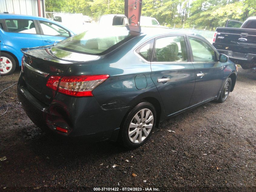 2014 NISSAN SENTRA FE+ SV - 3N1AB7AP5EY291582