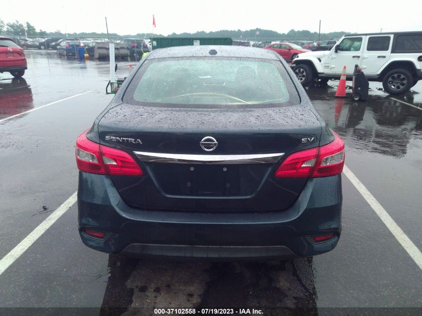 2017 NISSAN SENTRA SV - 3N1AB7AP1HL642327