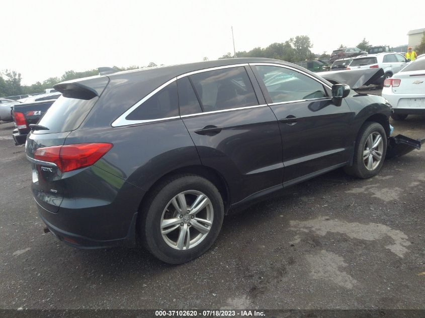 2015 ACURA RDX TECH PKG - 5J8TB4H56FL008191