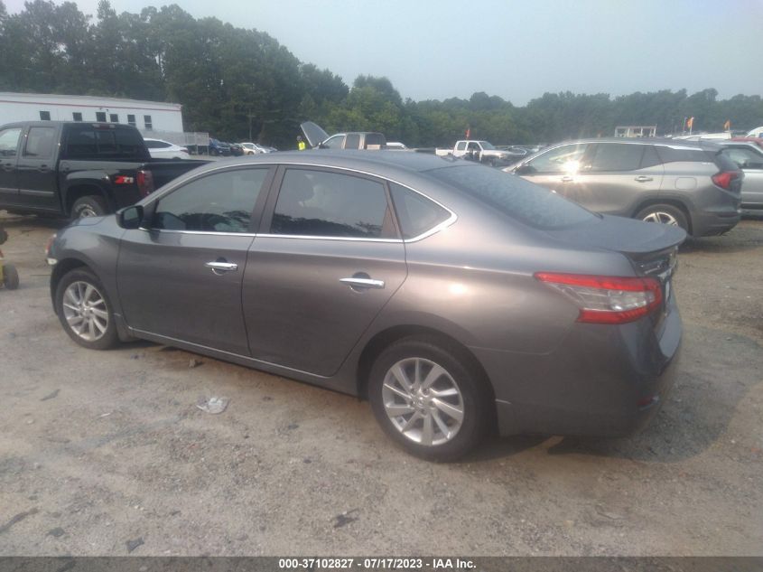 2015 NISSAN SENTRA SV - 3N1AB7AP8FY357723