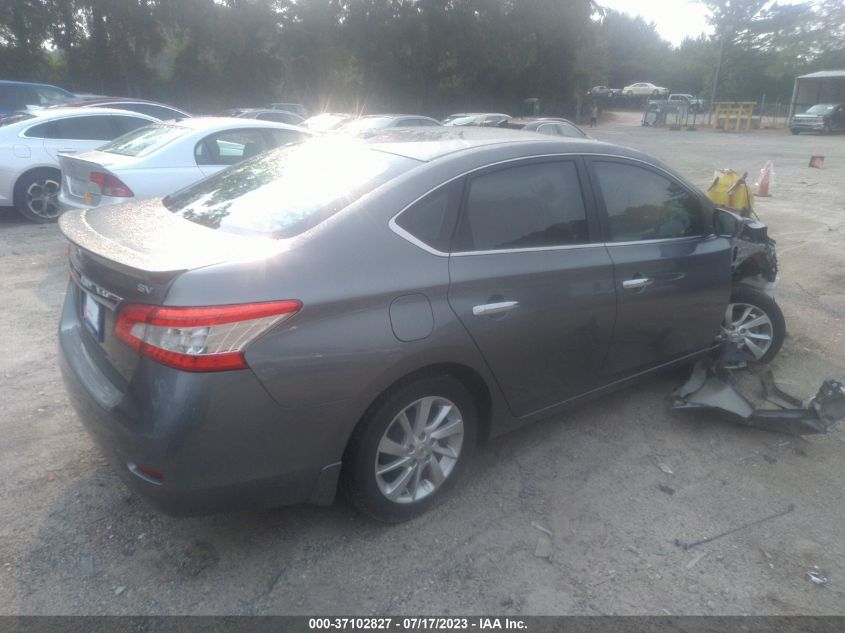 2015 NISSAN SENTRA SV - 3N1AB7AP8FY357723