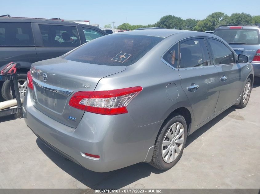 2014 NISSAN SENTRA SV - 3N1AB7AP8EY265123
