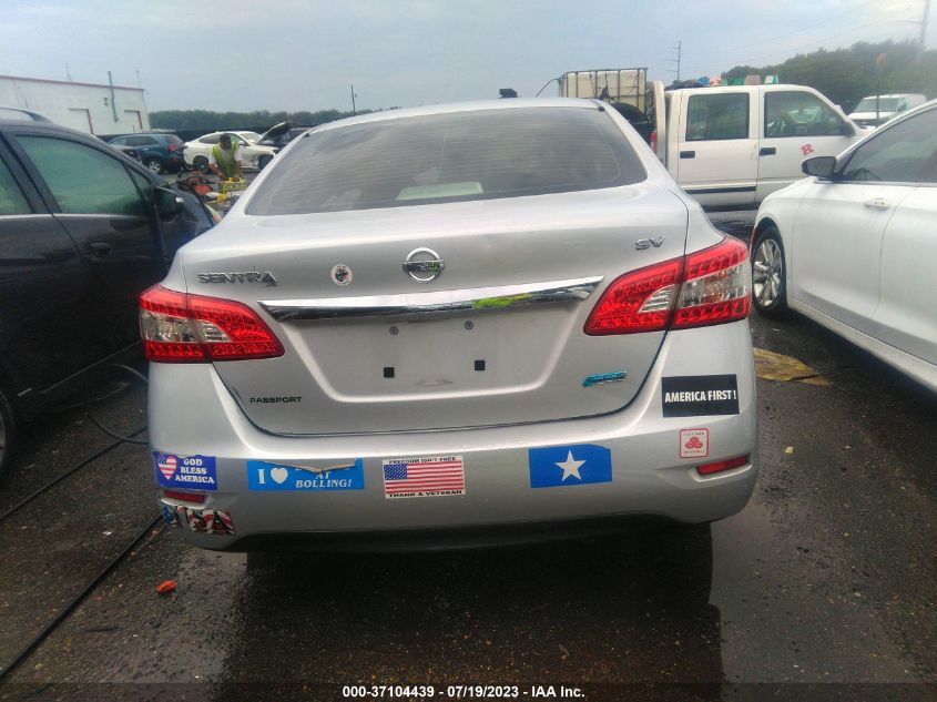 2013 NISSAN SENTRA SV - 3N1AB7AP8DL652573