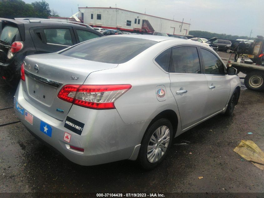 2013 NISSAN SENTRA SV - 3N1AB7AP8DL652573