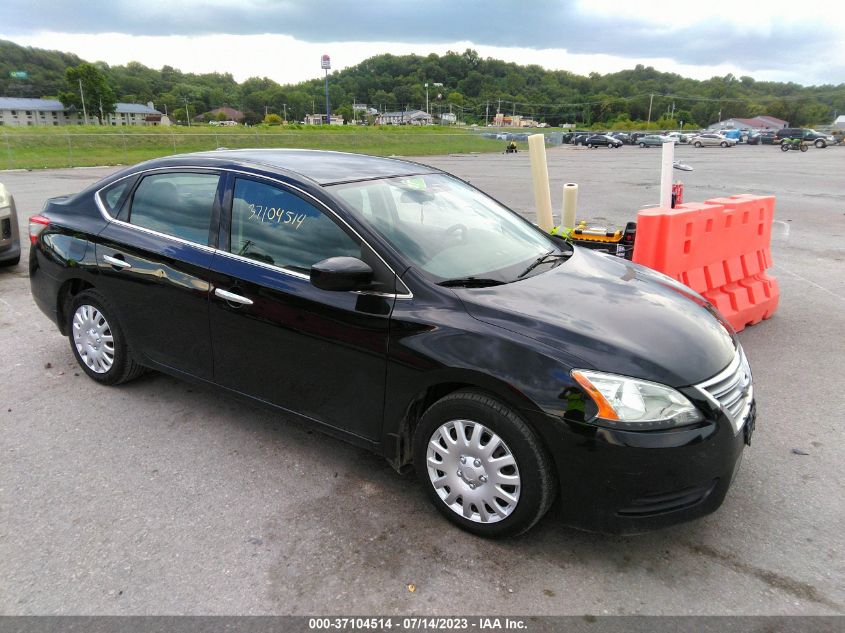 2015 NISSAN SENTRA SV - 3N1AB7AP2FY246083