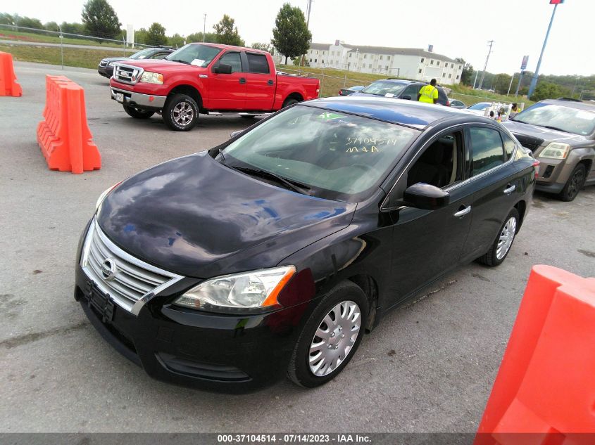 2015 NISSAN SENTRA SV - 3N1AB7AP2FY246083