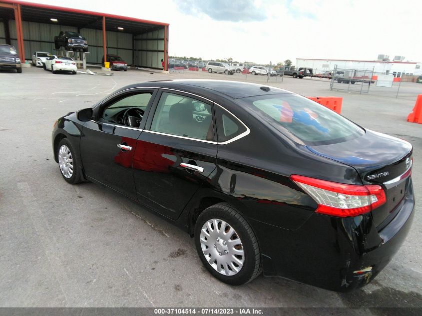 2015 NISSAN SENTRA SV - 3N1AB7AP2FY246083