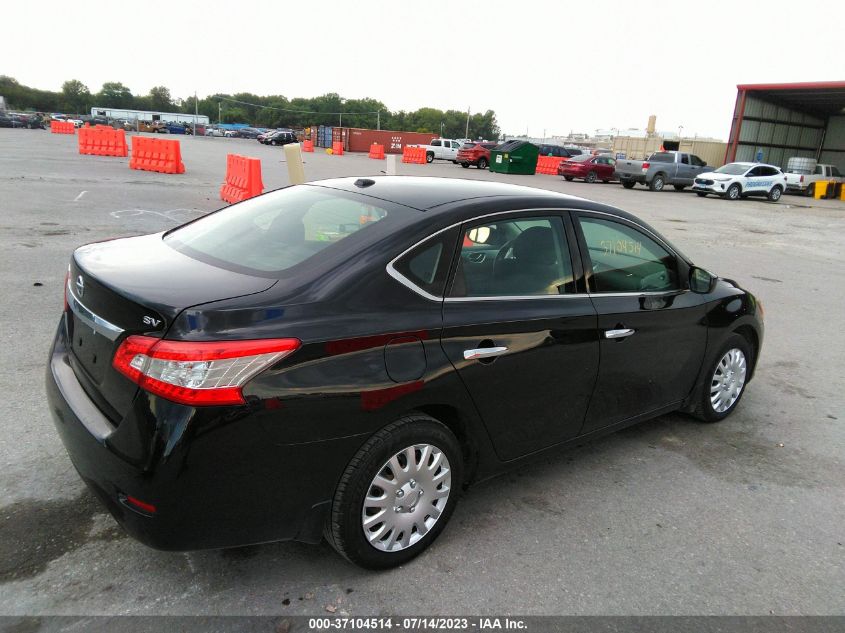 2015 NISSAN SENTRA SV - 3N1AB7AP2FY246083