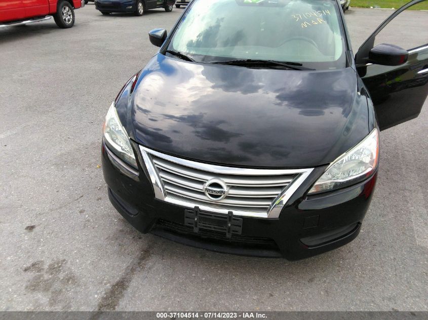 2015 NISSAN SENTRA SV - 3N1AB7AP2FY246083